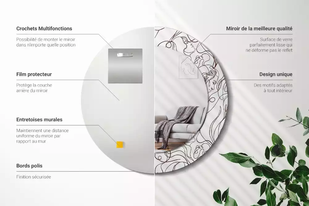 Okrúhle dekoračné zrkadlo na stenu Tváre z riadkov