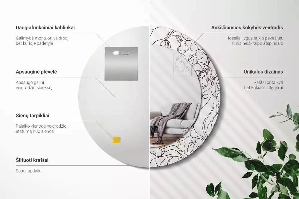 Okrúhle dekoračné zrkadlo na stenu Tváre z riadkov