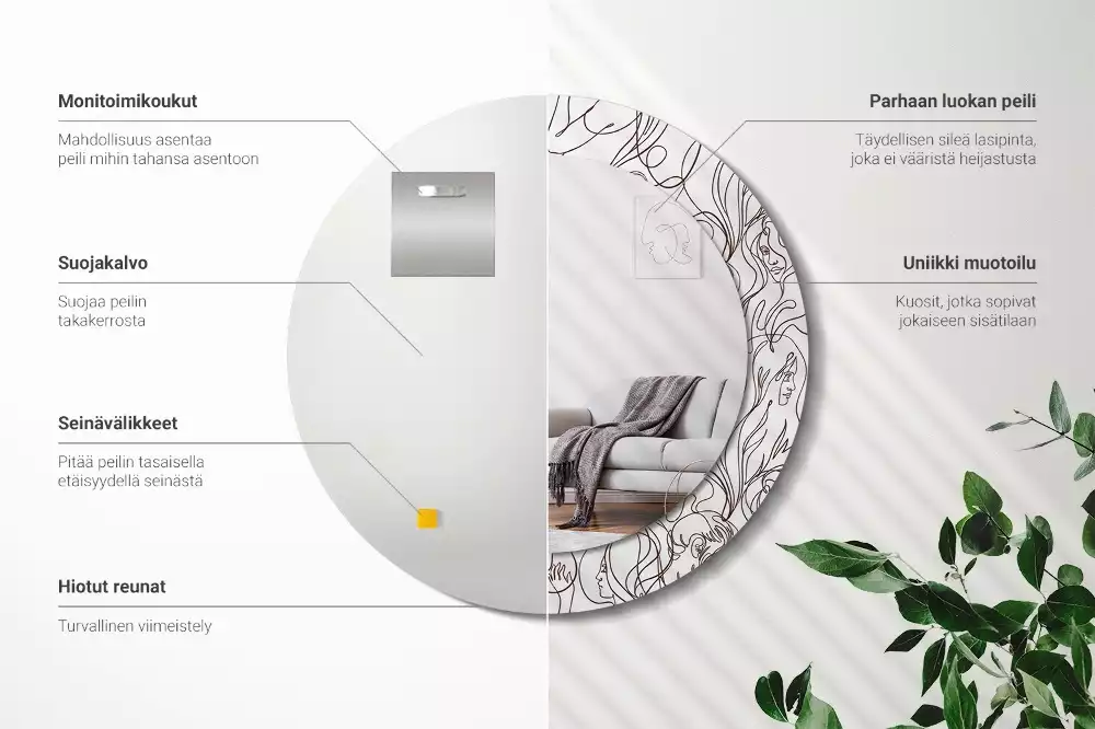 Okrúhle dekoračné zrkadlo na stenu Tváre z riadkov