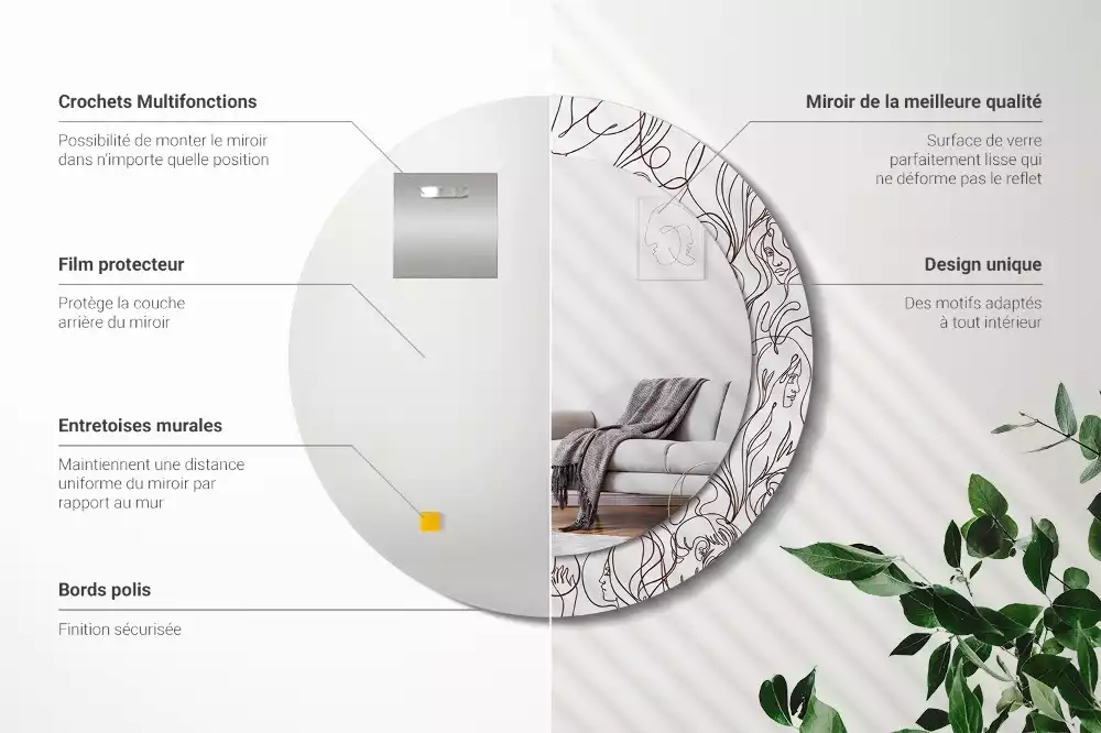 Okrúhle dekoračné zrkadlo na stenu Tváre z riadkov