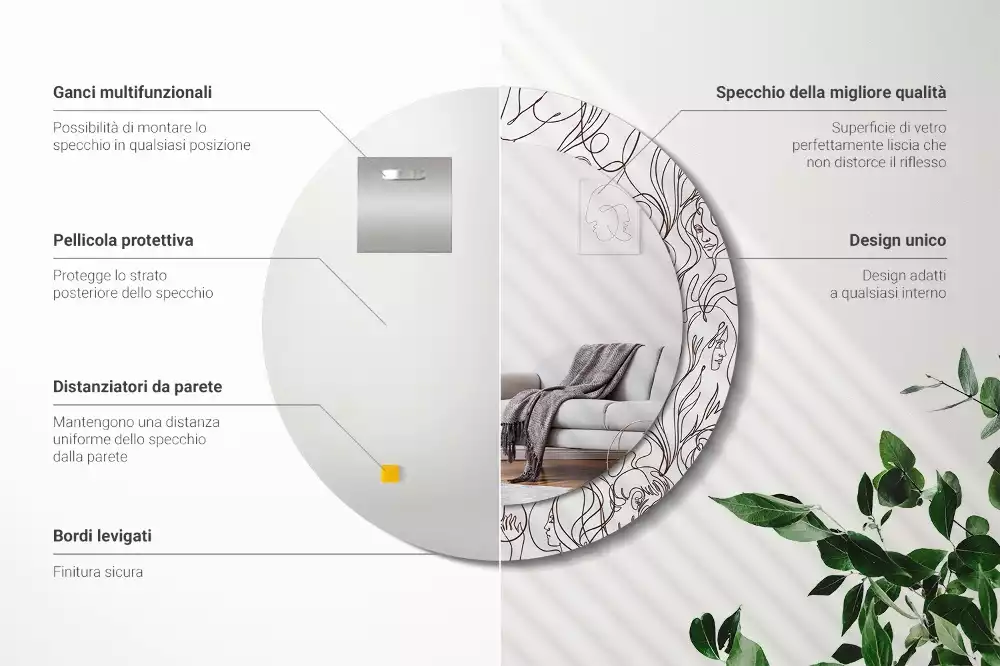 Okrúhle dekoračné zrkadlo na stenu Tváre z riadkov