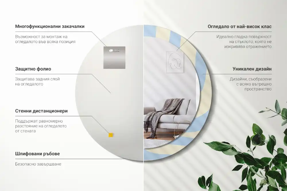 Okrúhle zrkadlo rám s potlačou Abstraktný tvar