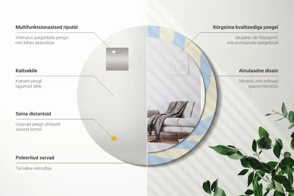 Okrúhle zrkadlo rám s potlačou Abstraktný tvar