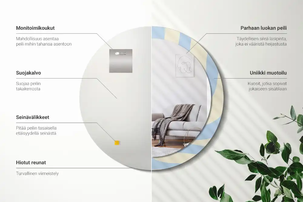 Okrúhle zrkadlo rám s potlačou Abstraktný tvar