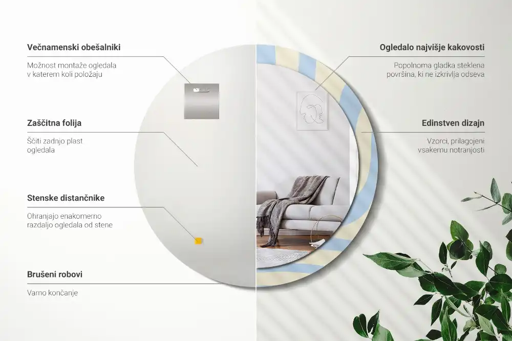 Okrúhle zrkadlo rám s potlačou Abstraktný tvar