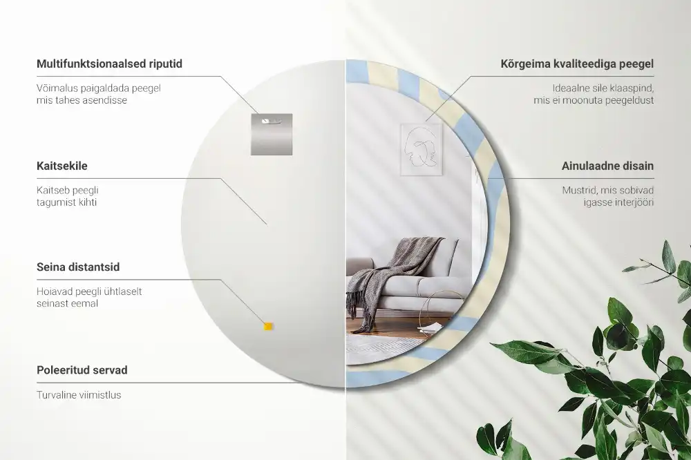 Okrúhle zrkadlo rám s potlačou Abstraktný tvar