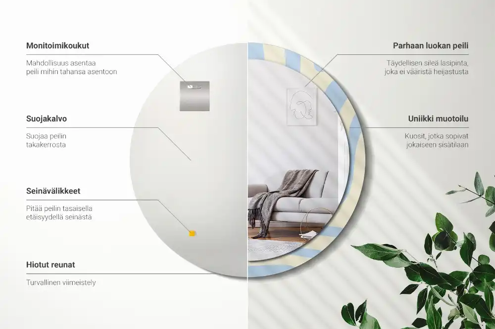 Okrúhle zrkadlo rám s potlačou Abstraktný tvar