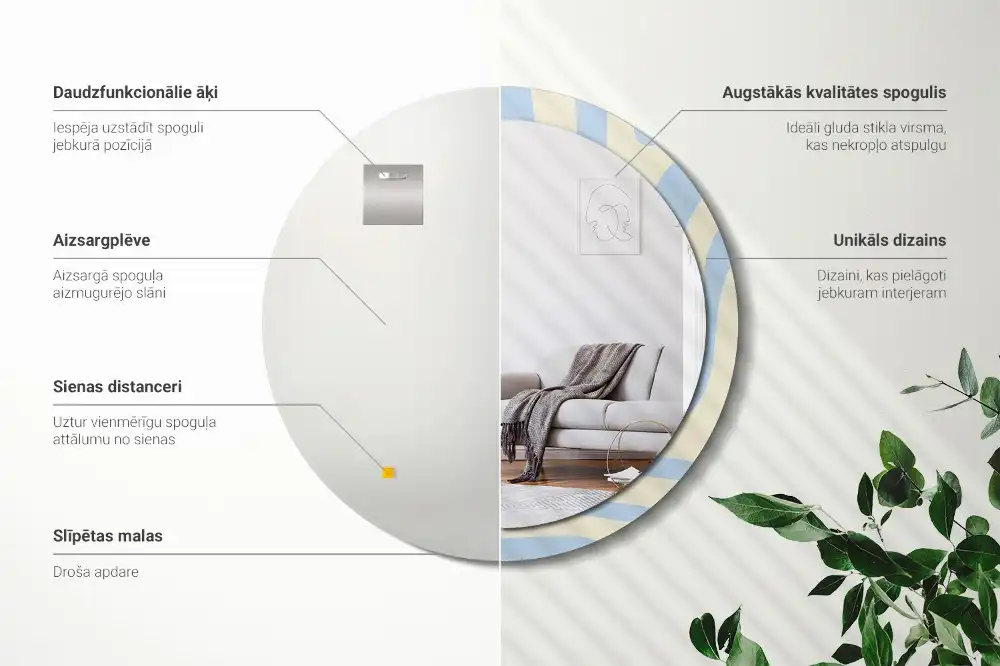 Okrúhle zrkadlo rám s potlačou Abstraktný tvar