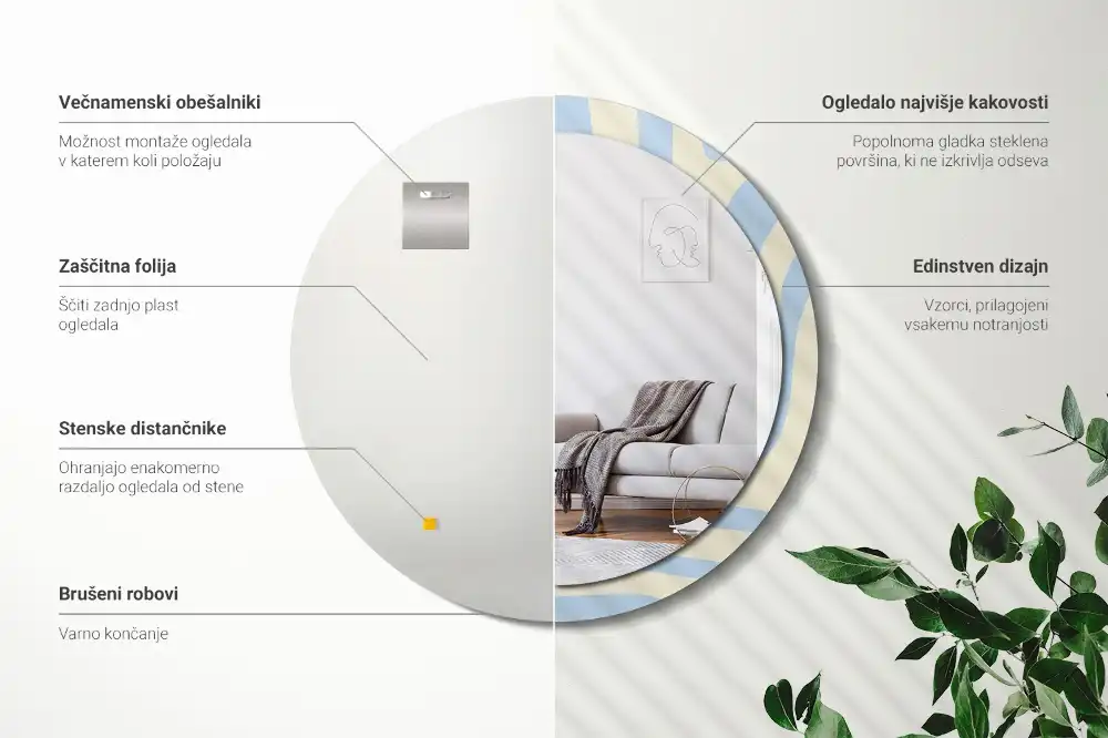 Okrúhle zrkadlo rám s potlačou Abstraktný tvar