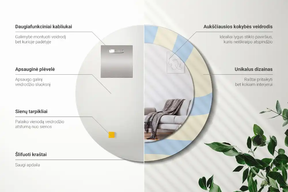 Okrúhle zrkadlo rám s potlačou Abstraktný tvar