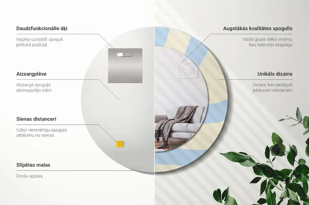 Okrúhle zrkadlo rám s potlačou Abstraktný tvar