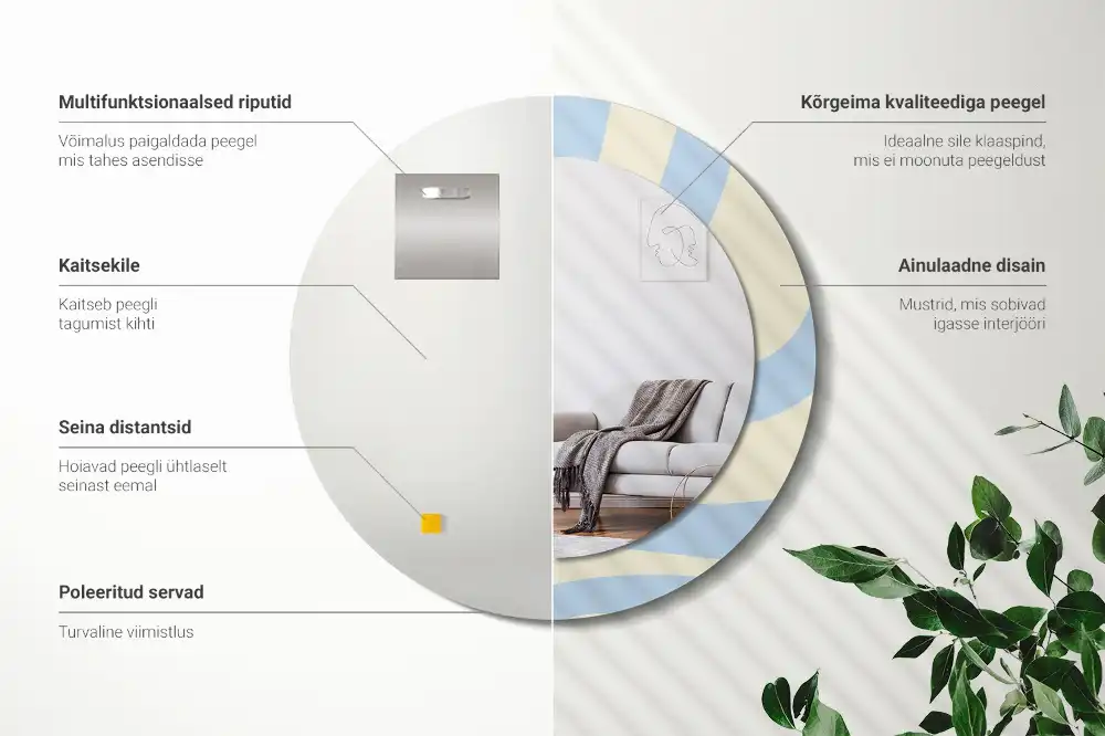 Okrúhle zrkadlo rám s potlačou Abstraktný tvar