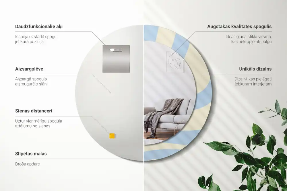 Okrúhle zrkadlo rám s potlačou Abstraktný tvar