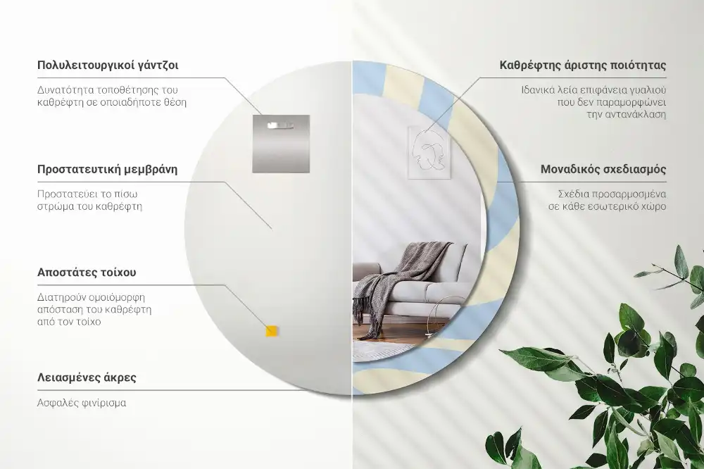 Okrúhle zrkadlo rám s potlačou Abstraktný tvar