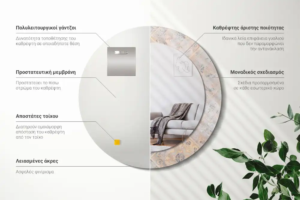 Okrúhle zrkadlo s potlačeným rámom Brúsené dlaždice