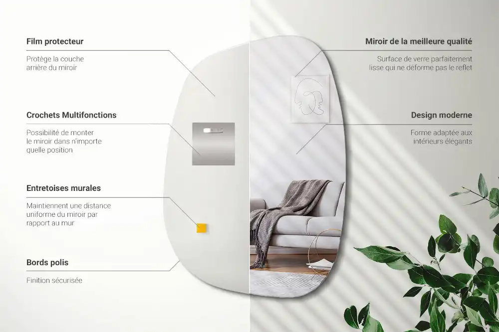 Organické zrkadlo s sofistikovaným tvarom