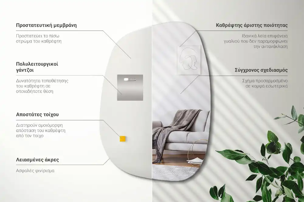 Organické zrkadlo s sofistikovaným tvarom