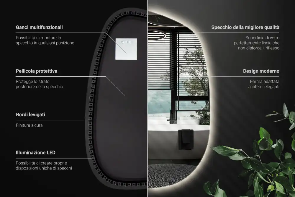 Organické zrkadlo so svetlom bezrámové