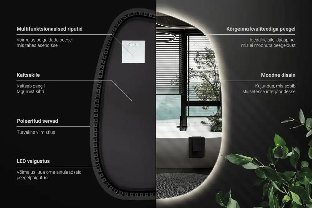 Organické zrkadlo so svetlom bezrámové