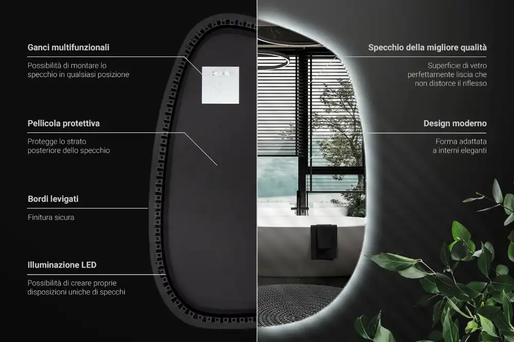 Organické zrkadlo so svetlom bezrámové