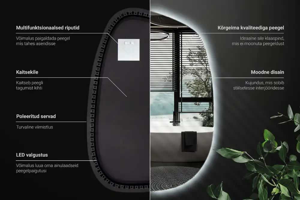 Organické zrkadlo so svetlom bezrámové