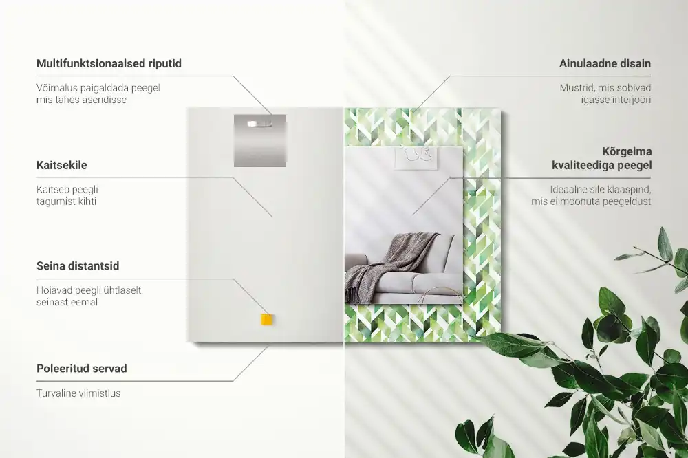 Obdĺžnikové ozdobné zrkadlo Zelený geometrický vzor