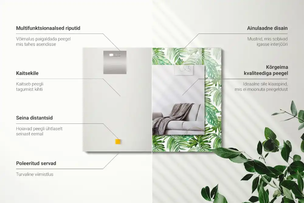 Obdĺžnikové ozdobné zrkadlo Zelené tropické listy