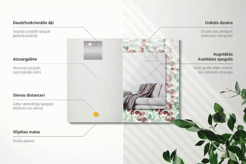 Obdĺžnikové dekoračné zrkadlo Akvarelové listy