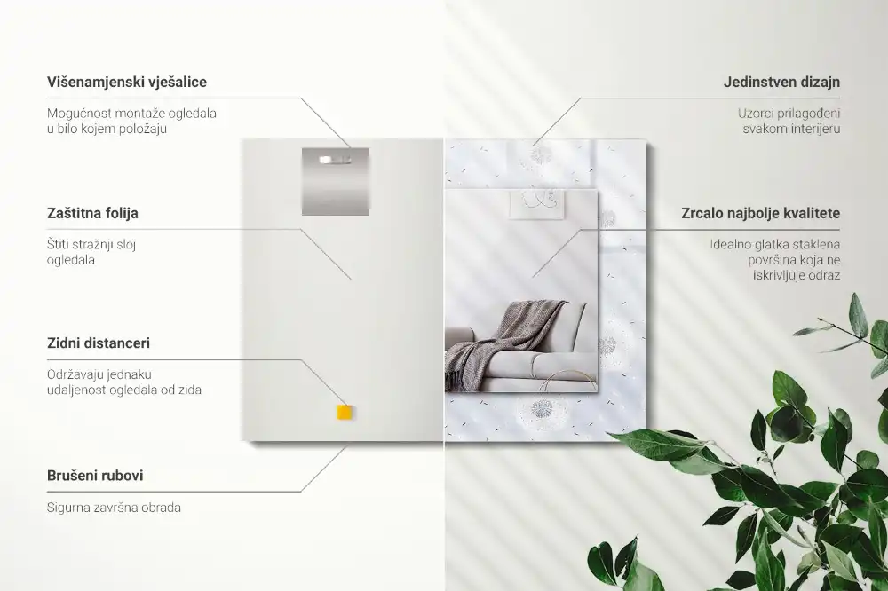 Obdĺžnikové ozdobné zrkadlo Kvety púpavy