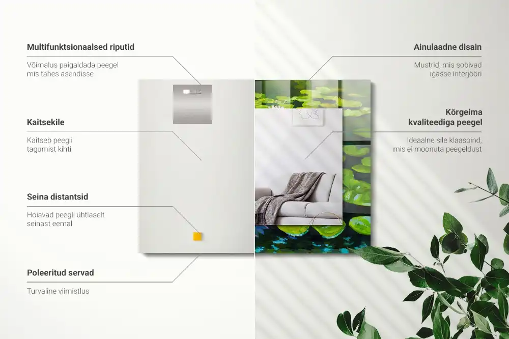 Obdĺžnikové ozdobné zrkadlo Jazierko s leknami