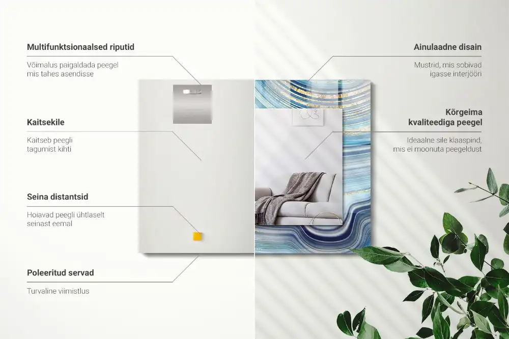 Obdĺžnikové dekoračné zrkadlo Abstraktné modré vlny