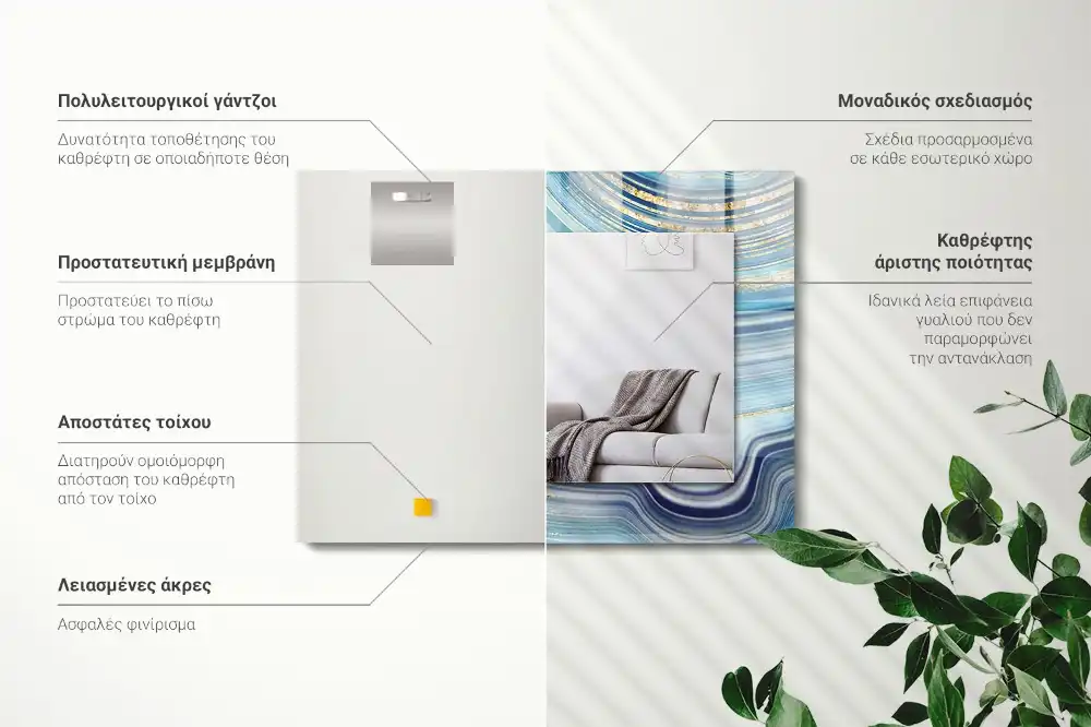 Obdĺžnikové dekoračné zrkadlo Abstraktné modré vlny