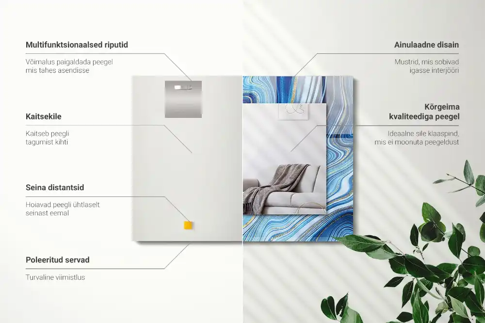 Obdĺžnikové ozdobné zrkadlo Abstraktný modrý vzor