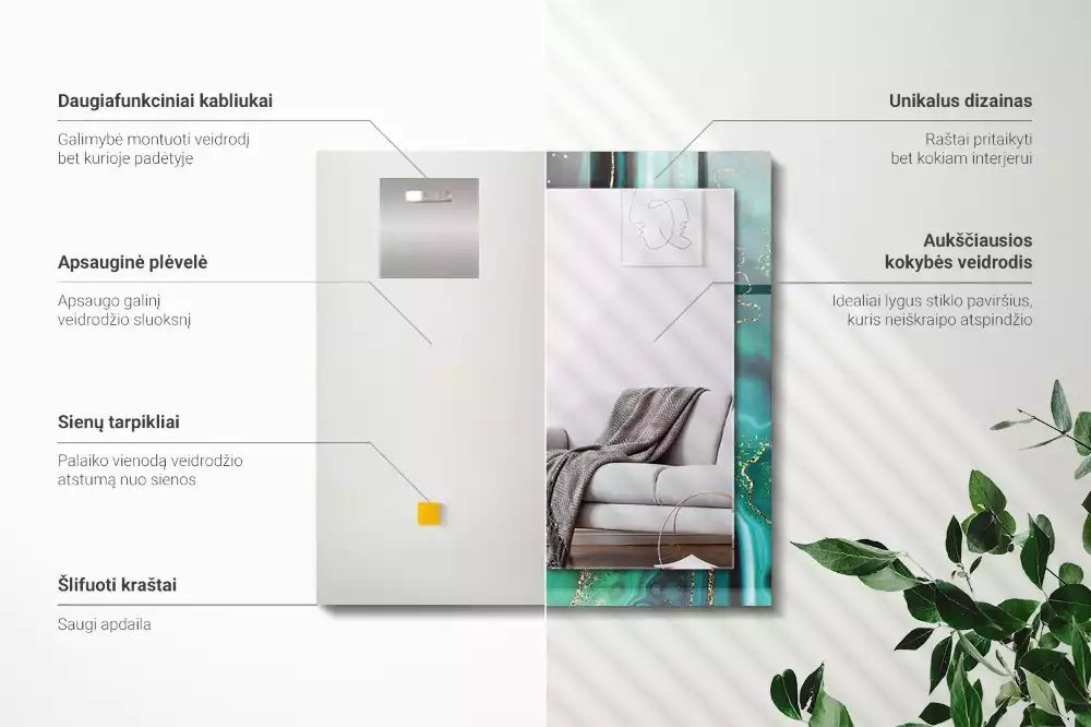 Obdĺžnikové dekoračné zrkadlo Abstraktná zelená textúra