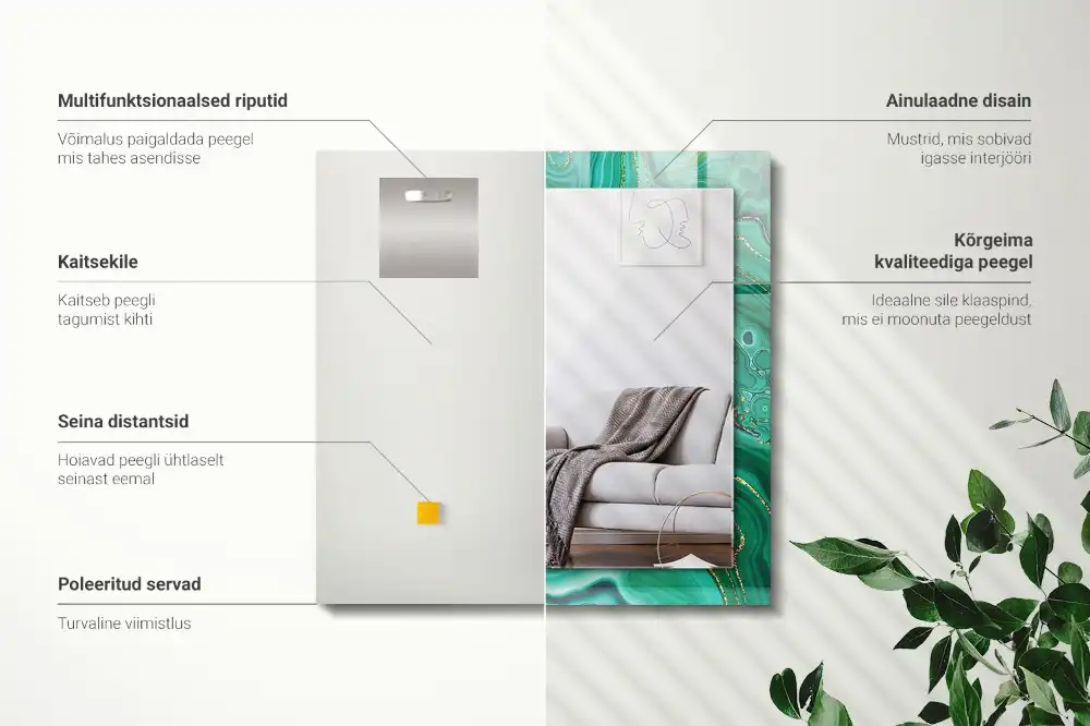 Obdĺžnikové zrkadlo s motívom Abstraktná zelená textúra