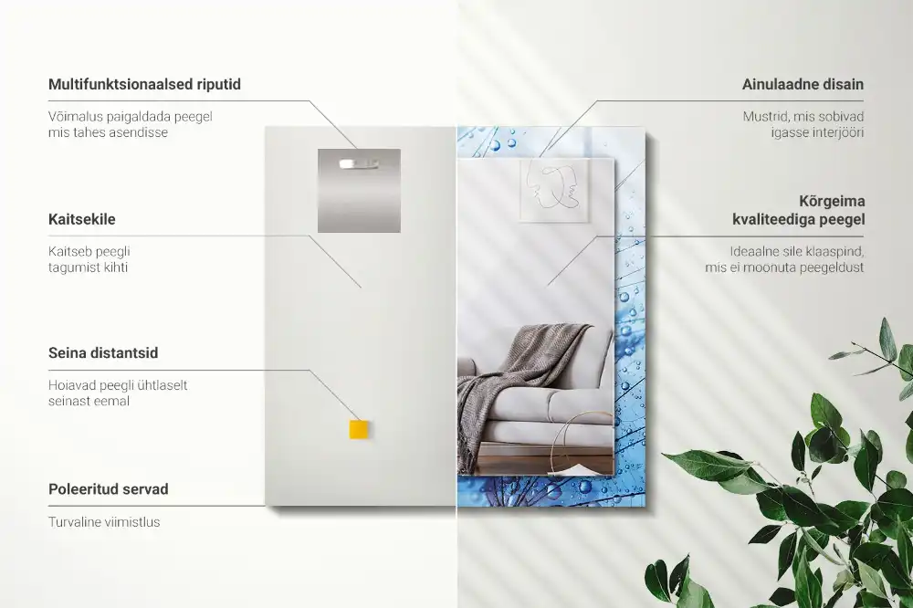 Obdĺžnikové dekoračné zrkadlo Kvapky na púpavy