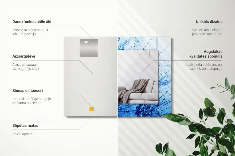 Obdĺžnikové dekoračné zrkadlo Kvapky na púpavy