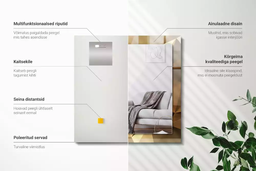 Obdĺžnikové dekoračné zrkadlo geometrické tvary