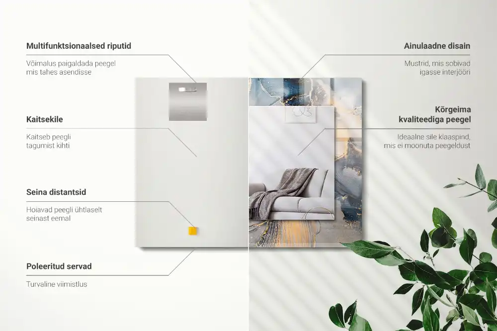 Obdĺžnikové ozdobné zrkadlo Abstraktné modré umenie