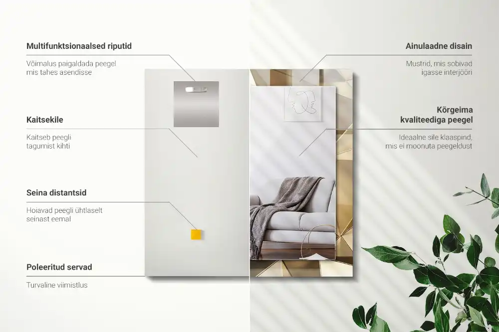 Obdĺžnikové dekoračné zrkadlo Geometrické tvary