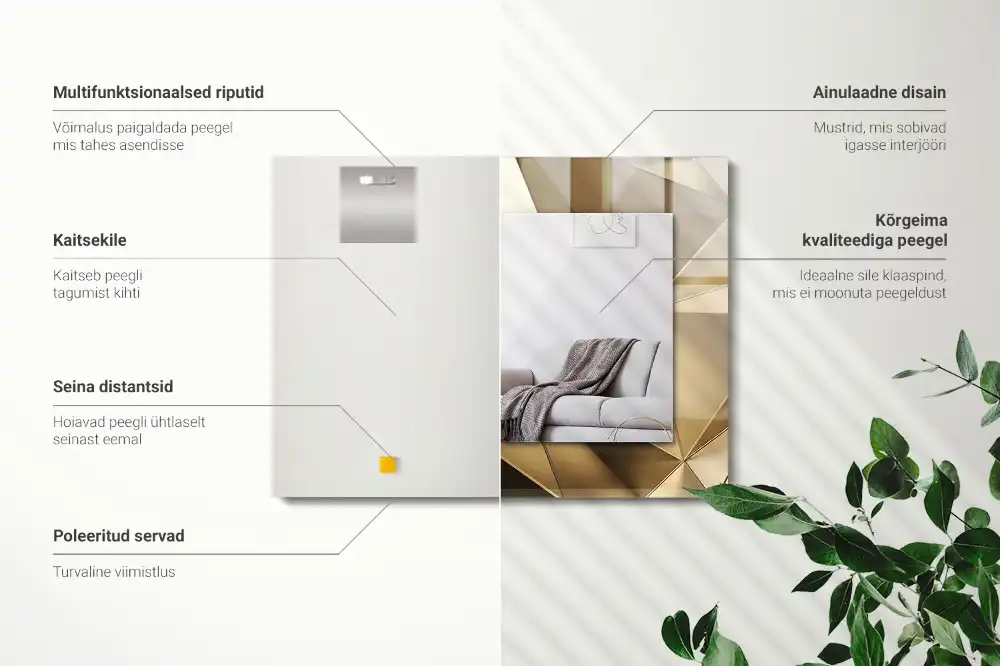 Obdĺžnikové dekoračné zrkadlo Geometrické tvary