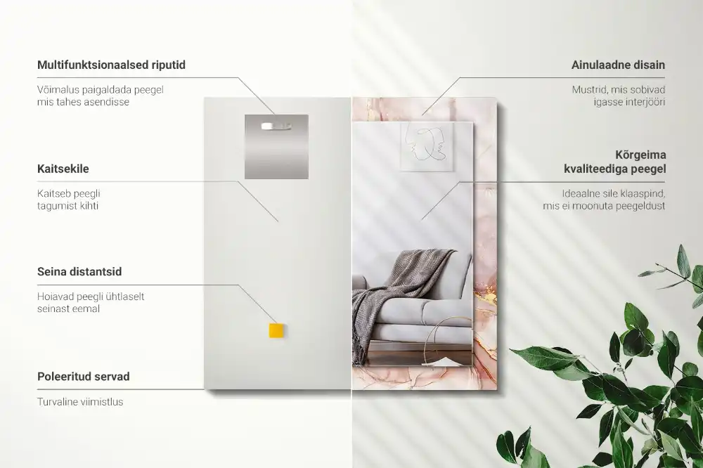 Obdĺžnikové zrkadlo s motívom Abstraktné akvarelové umenie