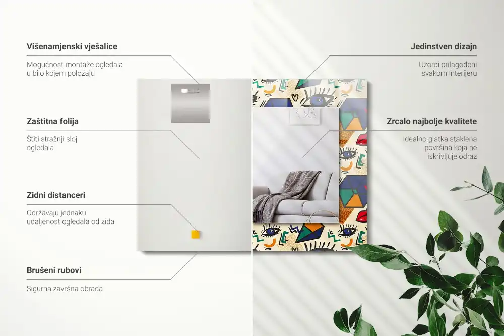 Obdĺžnikové dekoračné zrkadlo Tvary očí a úst