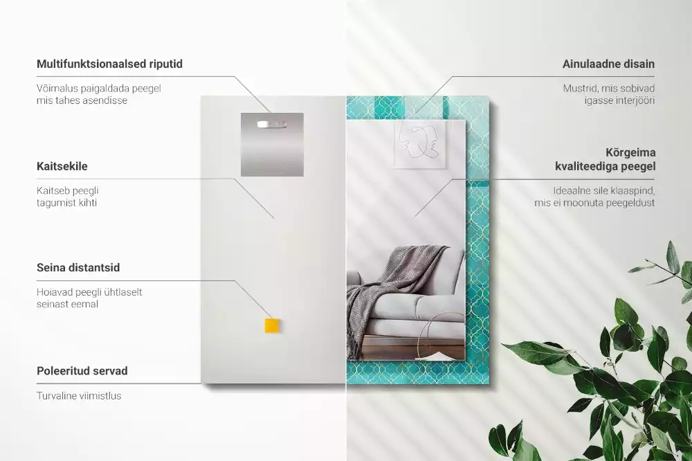 Obdĺžnikové dekoračné zrkadlo Zelený geometrický vzor