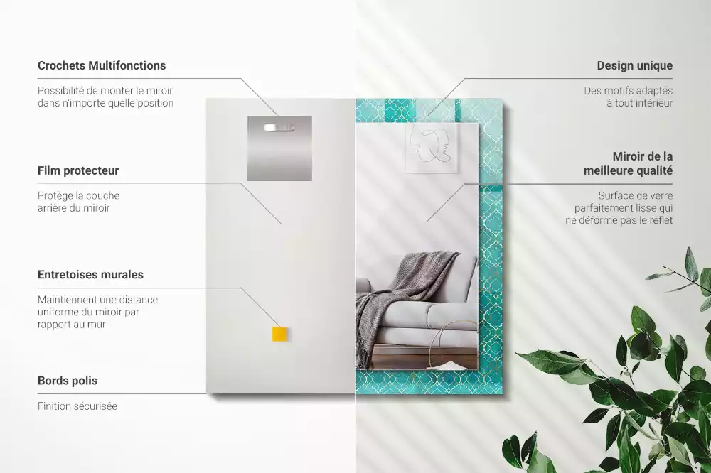 Obdĺžnikové dekoračné zrkadlo Zelený geometrický vzor