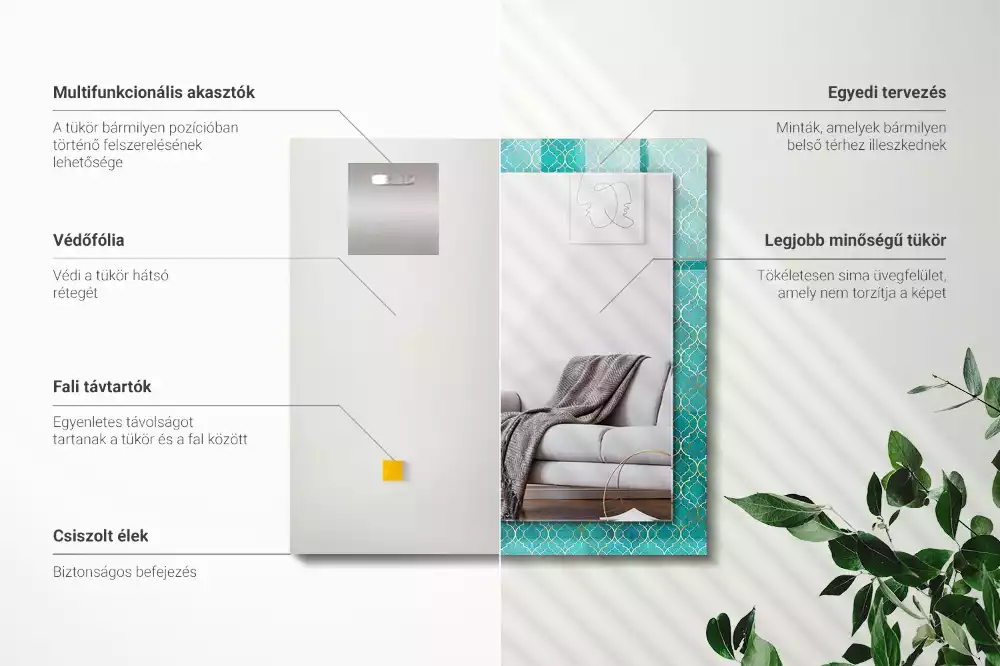 Obdĺžnikové dekoračné zrkadlo Zelený geometrický vzor