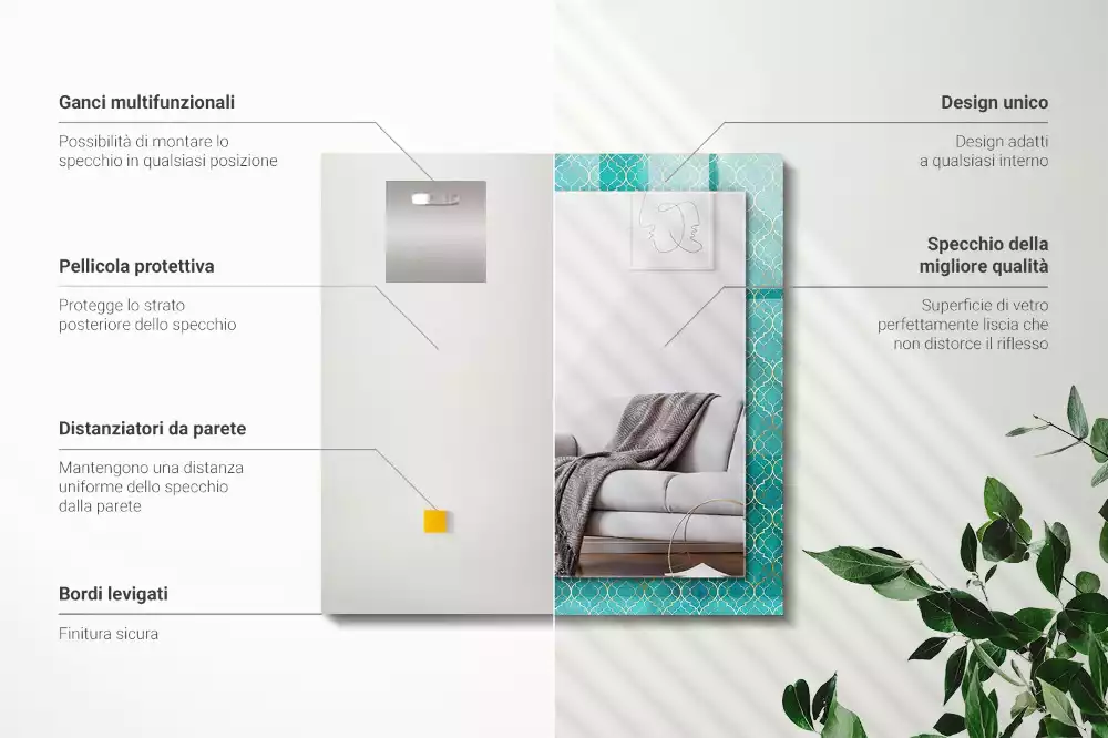 Obdĺžnikové dekoračné zrkadlo Zelený geometrický vzor