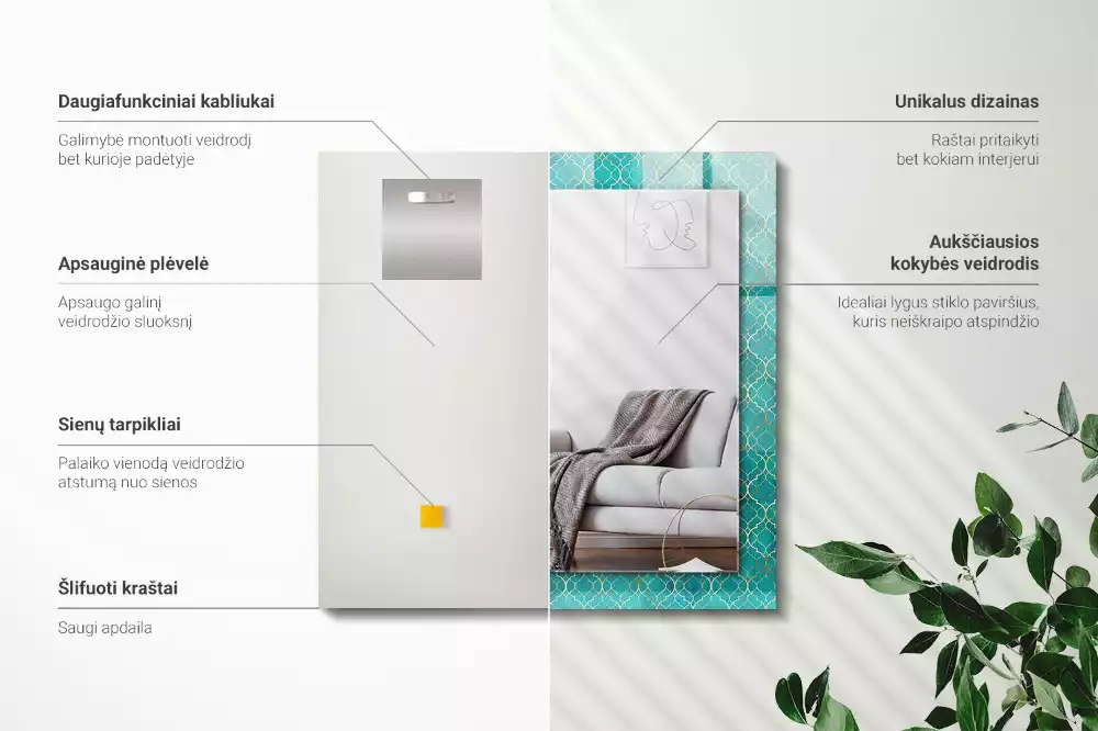 Obdĺžnikové dekoračné zrkadlo Zelený geometrický vzor