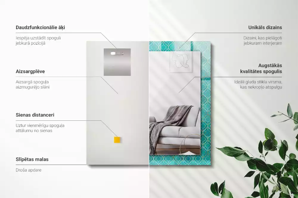 Obdĺžnikové dekoračné zrkadlo Zelený geometrický vzor