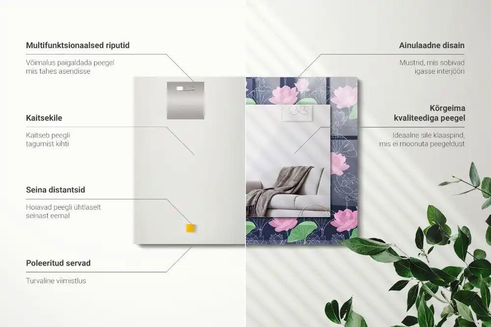 Obdĺžnikové ozdobné zrkadlo Ružové lotosové kvety